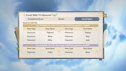 Upcoming Characters, Events & Banner Info