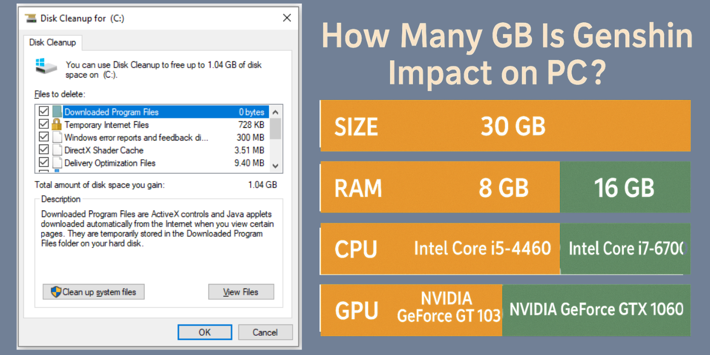 Genshin Impact Download – How To Download Genshin Impact On PC